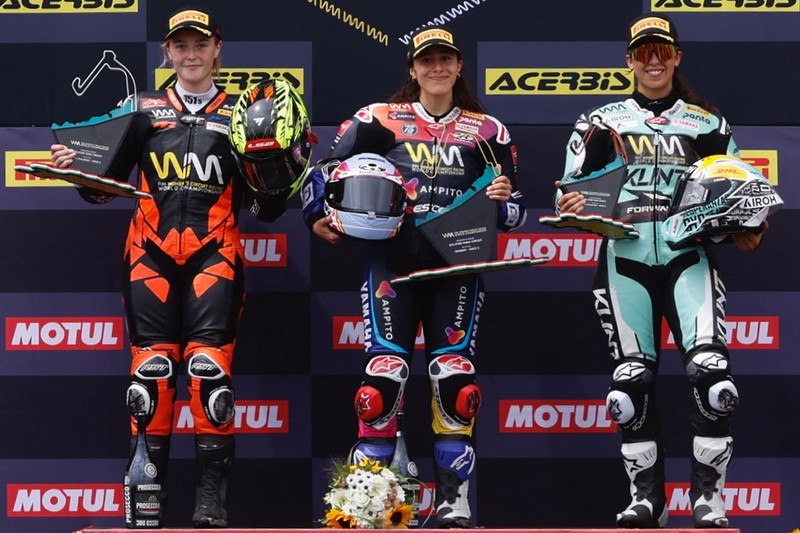 Championnat du monde féminin Hongrie Jones Neila Herrera