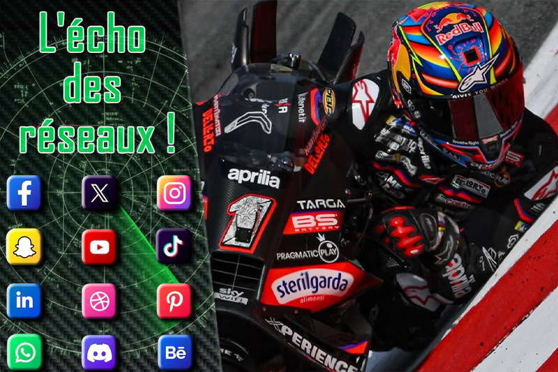 Jorge Martín, MotoGP