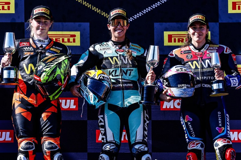 Championnat du monde féminin, Jones, Herrera, Neila