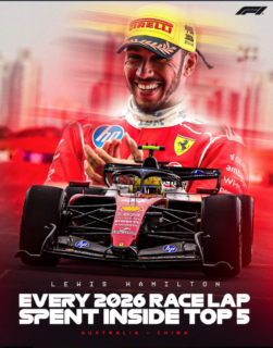 Hamilton