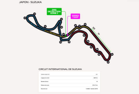 F1