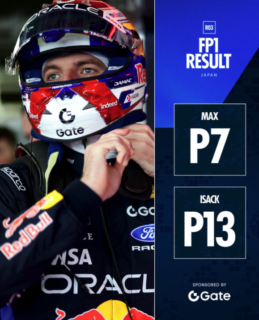 Verstappen