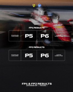 Hamilton